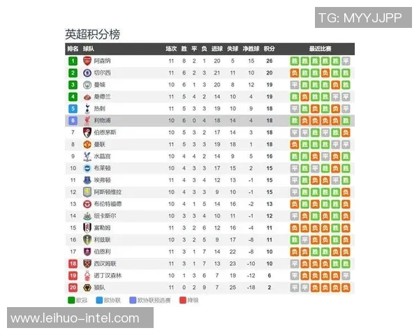 意甲激战曼城逆转利物浦全场沸腾瞬间回顾与战术解析