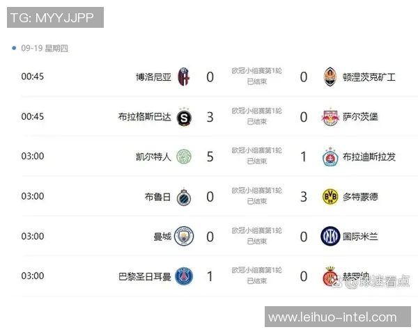 中超赛场惊现冷门皇马与莱比锡战平引发热议与数据分析