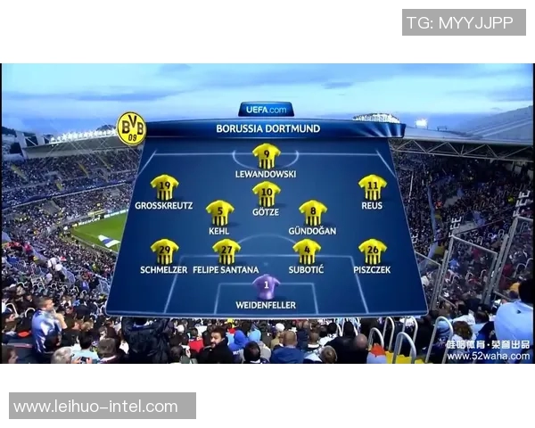 欧冠激战：多特蒙德4-0曼联战术解析与逆转瞬间回顾