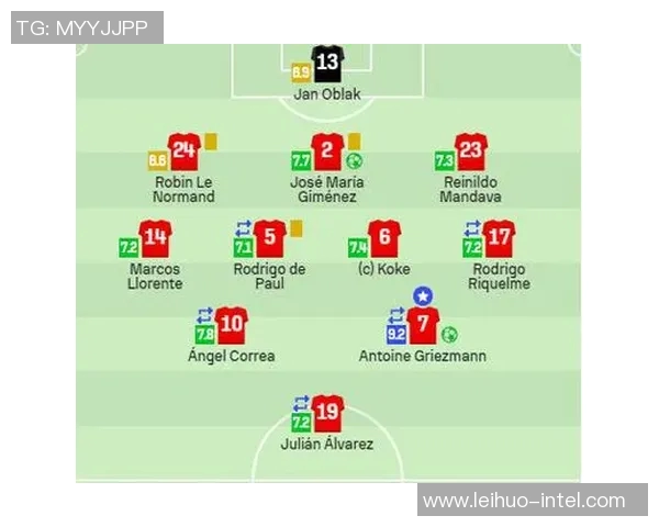 世界杯精彩对决马竞狂胜莱比锡六比二全场沸腾数据解析引人关注